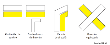 Small Route Signs